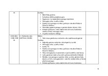 Prakses atskaite 'Klīnisko mācību dienasgrāmata - Valsts sabiedrība ar ierobežotu atbildību ,,Slim', 15.