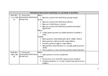 Prakses atskaite 'Klīnisko mācību dienasgrāmata - Valsts sabiedrība ar ierobežotu atbildību ,,Slim', 17.