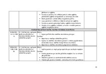 Prakses atskaite 'Klīnisko mācību dienasgrāmata - Valsts sabiedrība ar ierobežotu atbildību ,,Slim', 20.