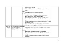 Prakses atskaite 'Klīnisko mācību dienasgrāmata - Valsts sabiedrība ar ierobežotu atbildību ,,Slim', 21.