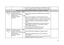 Prakses atskaite 'Klīnisko mācību dienasgrāmata - Valsts sabiedrība ar ierobežotu atbildību ,,Slim', 22.