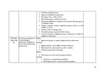 Prakses atskaite 'Klīnisko mācību dienasgrāmata - Valsts sabiedrība ar ierobežotu atbildību ,,Slim', 28.