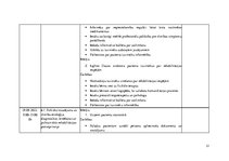 Prakses atskaite 'Klīnisko mācību dienasgrāmata - Valsts sabiedrība ar ierobežotu atbildību ,,Slim', 31.