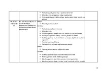 Prakses atskaite 'Klīnisko mācību dienasgrāmata - Valsts sabiedrība ar ierobežotu atbildību ,,Slim', 34.