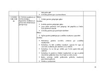 Prakses atskaite 'Klīnisko mācību dienasgrāmata - Valsts sabiedrība ar ierobežotu atbildību ,,Slim', 35.