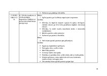 Prakses atskaite 'Klīnisko mācību dienasgrāmata - Valsts sabiedrība ar ierobežotu atbildību ,,Slim', 36.