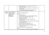 Prakses atskaite 'Klīnisko mācību dienasgrāmata - Valsts sabiedrība ar ierobežotu atbildību ,,Slim', 38.