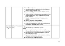 Prakses atskaite 'Klīnisko mācību dienasgrāmata - Valsts sabiedrība ar ierobežotu atbildību ,,Slim', 49.