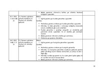 Prakses atskaite 'Klīnisko mācību dienasgrāmata - Valsts sabiedrība ar ierobežotu atbildību ,,Slim', 52.