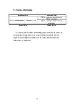 Biznesa plāns 'Pasākums 100.vidusskolā', 10.