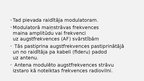 Prezentācija 'Radiosakaru principi', 15.
