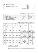 Paraugs 'Laboratorijas darbs Birstošu materiālu īpašību noteikšana', 8.