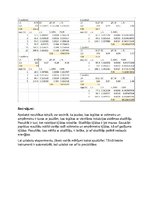 Konspekts 'Elektroenerģijas mērīšana - laboratorijas darbs fizikā', 4.