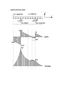 Paraugs 'Aprēķina darbs būvmehānikā. Sijas aprēķins', 6.