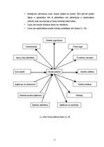 Referāts 'Apgrozāmā kapitāla vadība starptautiskā transporta - ekspedīcijas uzņēmumā', 11.