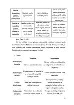 Referāts 'Miltona Frīdmena koncepcija un monetārā politika', 11.
