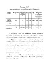 Diplomdarbs 'Анализ деятельности ООО "Z un PML” и совершенствование управления предприятием', 45.