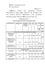 Diplomdarbs 'Анализ деятельности ООО "Z un PML” и совершенствование управления предприятием', 48.