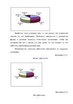Diplomdarbs 'Анализ деятельности ООО "Z un PML” и совершенствование управления предприятием', 63.