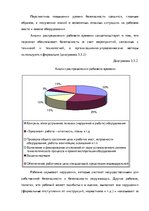 Diplomdarbs 'Анализ деятельности ООО "Z un PML” и совершенствование управления предприятием', 68.