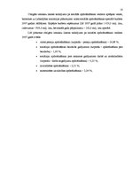 Referāts 'Fizisko personu nodokļu maksājumi Latvijā', 16.