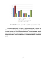 Referāts 'Apmācības procesa pilnveide SIA "X"', 27.