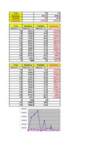 Referāts 'Aproksimācija', 1.
