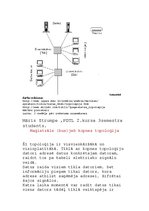 Paraugs 'Maģistrāles topoloģija', 2.
