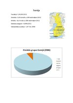 Prezentācija 'Somija', 1.