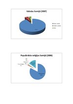 Prezentācija 'Somija', 2.