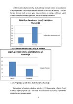 Referāts 'Gaisa temperatūra - mainība un dinamika', 8.