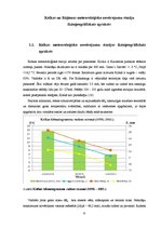 Referāts 'Gaisa temperatūra - mainība un dinamika', 9.