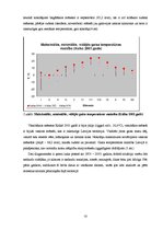 Referāts 'Gaisa temperatūra - mainība un dinamika', 10.