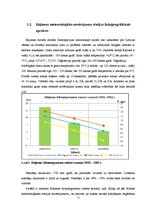 Referāts 'Gaisa temperatūra - mainība un dinamika', 11.