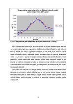 Referāts 'Gaisa temperatūra - mainība un dinamika', 13.