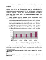 Prakses atskaite 'SIA "Ernst & YToung Baltic"', 8.