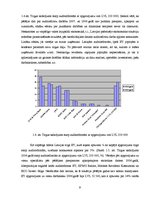 Prakses atskaite 'SIA "Ernst & YToung Baltic"', 9.