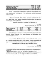 Prakses atskaite 'SIA "Ernst & YToung Baltic"', 17.