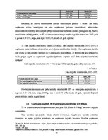 Prakses atskaite 'SIA "Ernst & YToung Baltic"', 18.