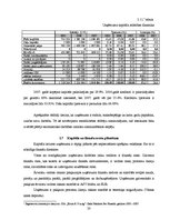 Prakses atskaite 'SIA "Ernst & YToung Baltic"', 20.