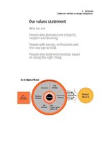 Prakses atskaite 'SIA "Ernst & YToung Baltic"', 35.