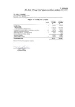 Prakses atskaite 'SIA "Ernst & YToung Baltic"', 39.