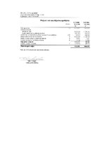 Prakses atskaite 'SIA "Ernst & YToung Baltic"', 40.