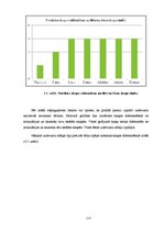 Diplomdarbs 'Fonemātiskās uztveres traucējumu korekcija vecākā pirmsskolas vecuma bērniem', 46.