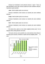 Diplomdarbs 'Fonemātiskās uztveres traucējumu korekcija vecākā pirmsskolas vecuma bērniem', 60.