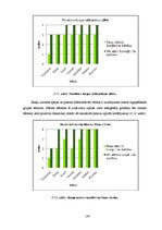 Diplomdarbs 'Fonemātiskās uztveres traucējumu korekcija vecākā pirmsskolas vecuma bērniem', 62.