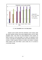 Diplomdarbs 'Fonemātiskās uztveres traucējumu korekcija vecākā pirmsskolas vecuma bērniem', 64.