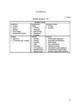 Referāts 'Ekonomiskā reklāma', 19.