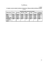 Referāts 'Ekonomiskā reklāma', 21.