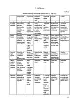 Referāts 'Ekonomiskā reklāma', 22.